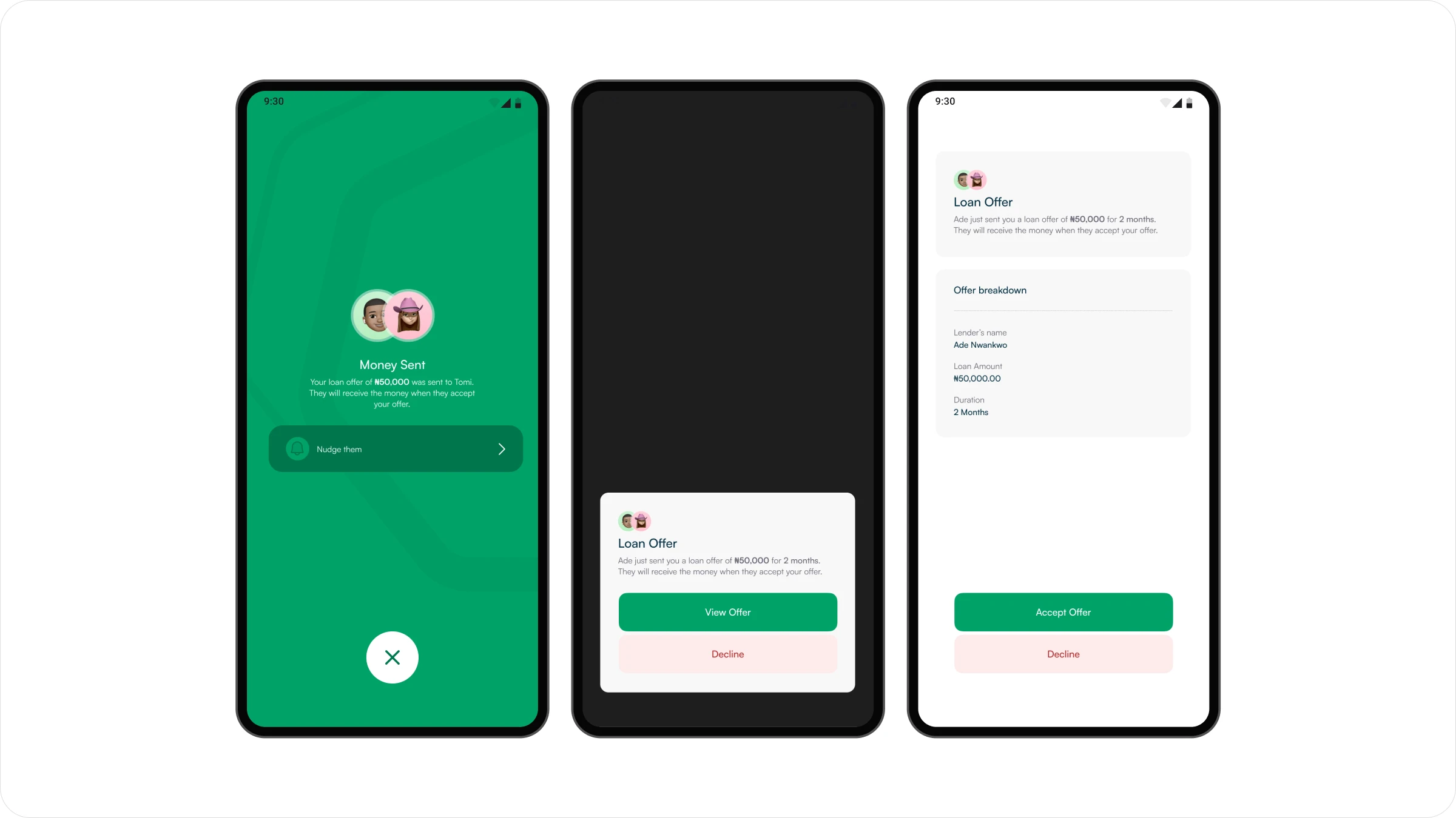 LoanFriends repayment and loan management interfaces
